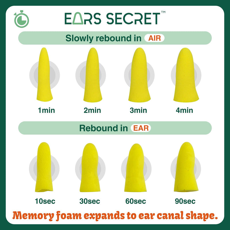 [Australia] - EARS SECRET Sleep Ear Plugs for Side Sleepers 25pairs NRR32 Soft Foam Earplugs for Women Snore Solution Extra Small Ear Canal for Sleeping Noise Canceling Sound Blocking Little Star SMALL Size Little Star 25 Pairs 