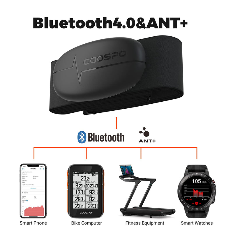 [Australia] - COOSPO Heart Rate Monitor Chest Strap, H6 HRM Bluetooth ANT+ HR Sensor, for Running Cycling Gym Sports Fitness Training Real Time Heart Rate Monitor Tracking 