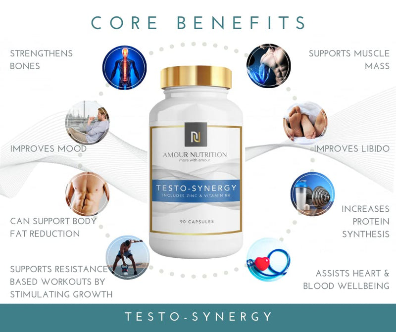 [Australia] - Testo-Synergy, 15 Ingredient High Strength Testosterone Booster for Men, Supports Testosterone Levels, L-Arginine HCL, Ginko Biloba, Zinc, UK Made Quality Assured, New Veggie CAPS 