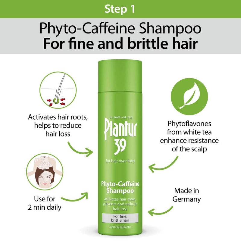 [Australia] - Plantur 39 Caffeine Shampoo and Conditioner Set Prevents and Reduces Hair Loss | For Fine Brittle Hair | Unique Galenic Formula Supports Hair Growth | Set of 250ml Shampoo and 150ml Conditioner 