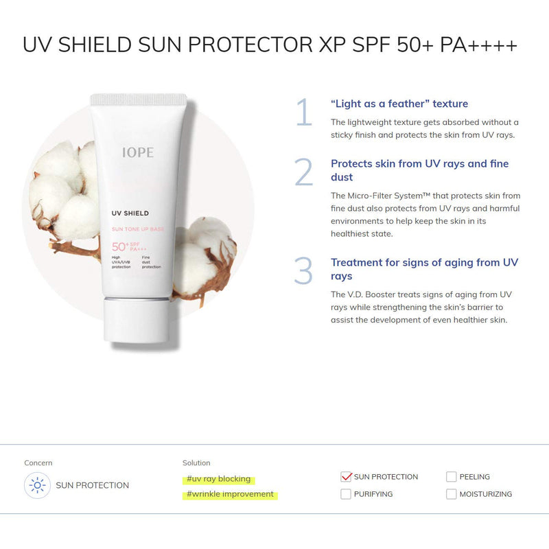 [Australia] - IOPE UV Shield Sun Protector XP SPF50+ PA++++ 40ml x 2 + 15ml x 4 (Total 140ml) 