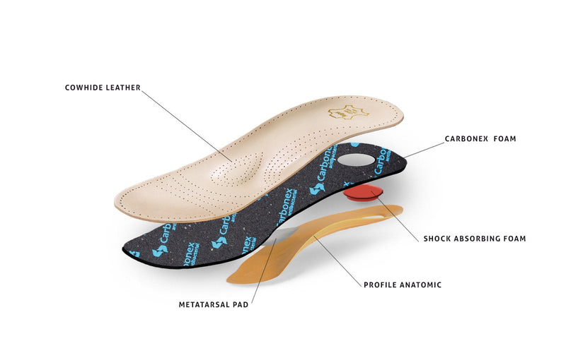 [Australia] - Kaps Finest cowhide leather insoles with metatarsal and longitudinal arch support, Relax Limited , 43 EUR - 9 UK Men, Beige 