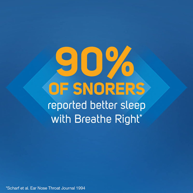 [Australia] - Breathe Right Nasal Strips Clear Large 10s | Instantly Relieves Nasal Congestion | Helps Reduce snoring | Clinically Proven | Drug-free | Hypoallergenic 