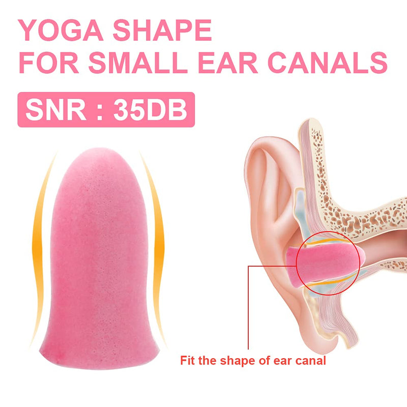[Australia] - Slim Size Foam Ear Plugs for Small Ear Canals Women, Kids, 100 Pairs, 35dB SNR Noise Canceling Sound Blocking Reduction Earplugs for Sleeping, Snoring, Work, Shooting, Studying, Loud Noise, Pink 