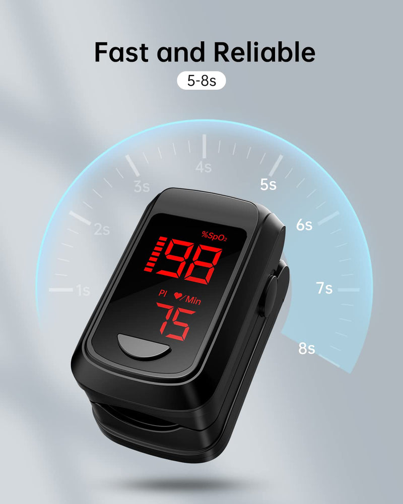 [Australia] - Fingertip Pulse Oximeter- Mini Oximeter Oxygen Saturation Monitor for SpO2/Heart Rate/PI, with Auto Graph Display/Alarm/Dedicated App, Compatible with iOS&Android Black 