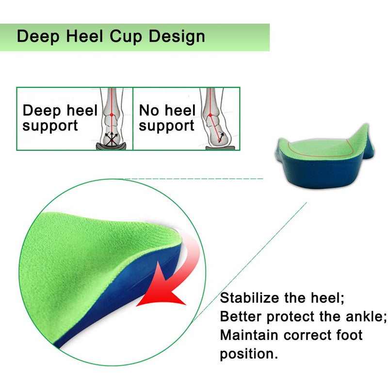 [Australia] - Bacophy Kids Orthotic Arch Support Shoe Insoles, Children Pu Cushioning Inserts, Shock Absorption Velvet Surfaces Deep Heel Cup Inner Sole for Flat Feet, Plantar Fasciitis, Feet Heel Pain Relief (XXL) 4-6 M Big Kid 