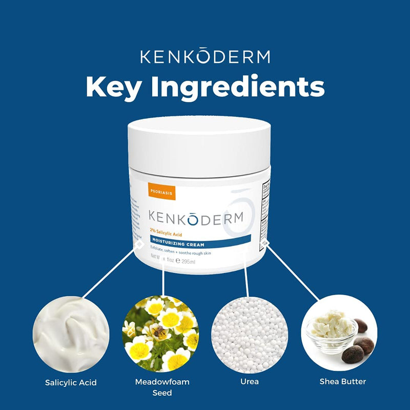 [Australia] - Kenkoderm Psoriasis Total Body Bundle 