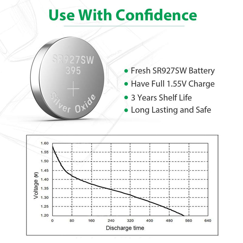 [Australia] - LiCB 20 Pack SR927SW 395 399 AG7 Battery 1.5V Watch Batteries 