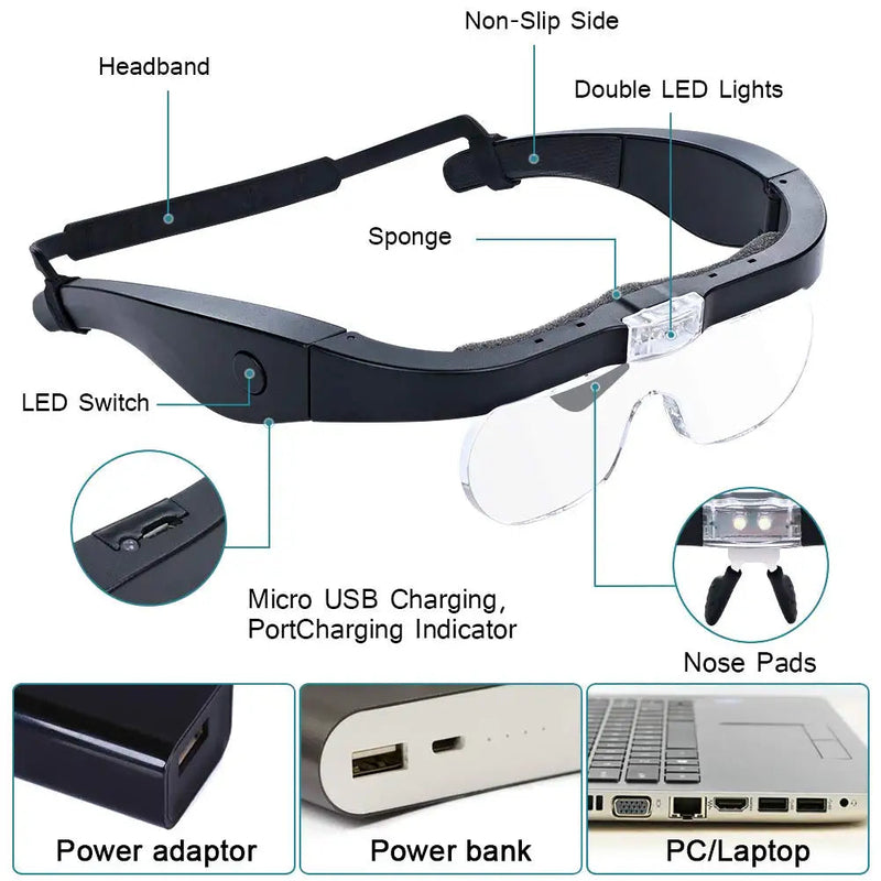 [Australia] - Headband Magnifier, Rechargeable Magnifying Glass with Light for Close Work Hands Free Interchangeable Magnification Lenses 1.5X 2.5X 3.5X 5X for Jewelry, Crafts, Cross Stitch Black 