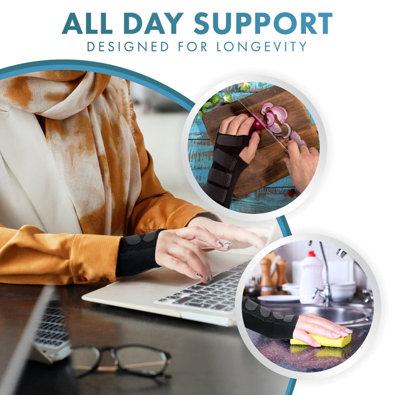 [Australia] - Actesso Advanced Wrist Support Brace - Carpal Tunnel Splint - Relieves Wrist Pain, Sprains, Tendonitis and RSI (Medium Right) M 