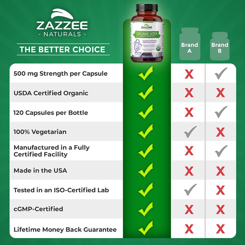 [Australia] - Zazzee USDA Organic Vitex, 500 mg Strength, 120 Vegan Capsules, USDA Certified Organic, Potent 4:1 Extract, Made from Whole Organic Chaste Berry, Vegan, All-Natural and Non-GMO 