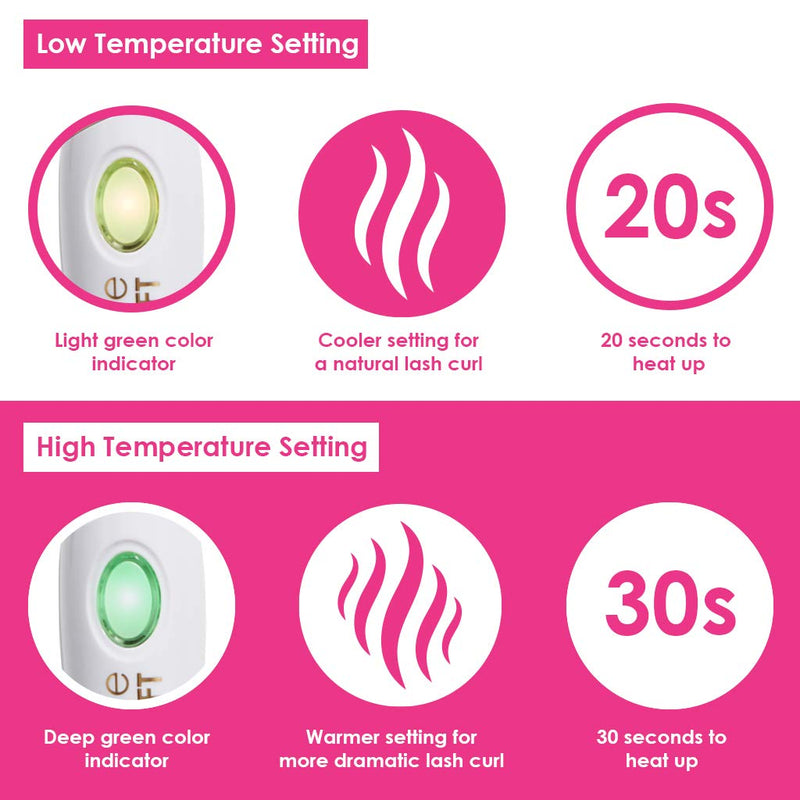 [Australia] - Grande Cosmetics LASH-LIFT Heated Lash Curler 