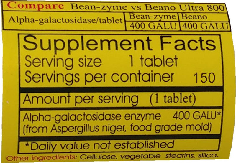 [Australia] - Bean-zyme 150count is 400 GALU per Tablet 