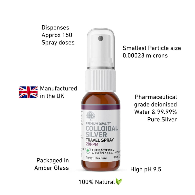 [Australia] - Nature's Greatest Secret Premium Quality Antibacterial 20ppm Colloidal Silver Spray 20ml 