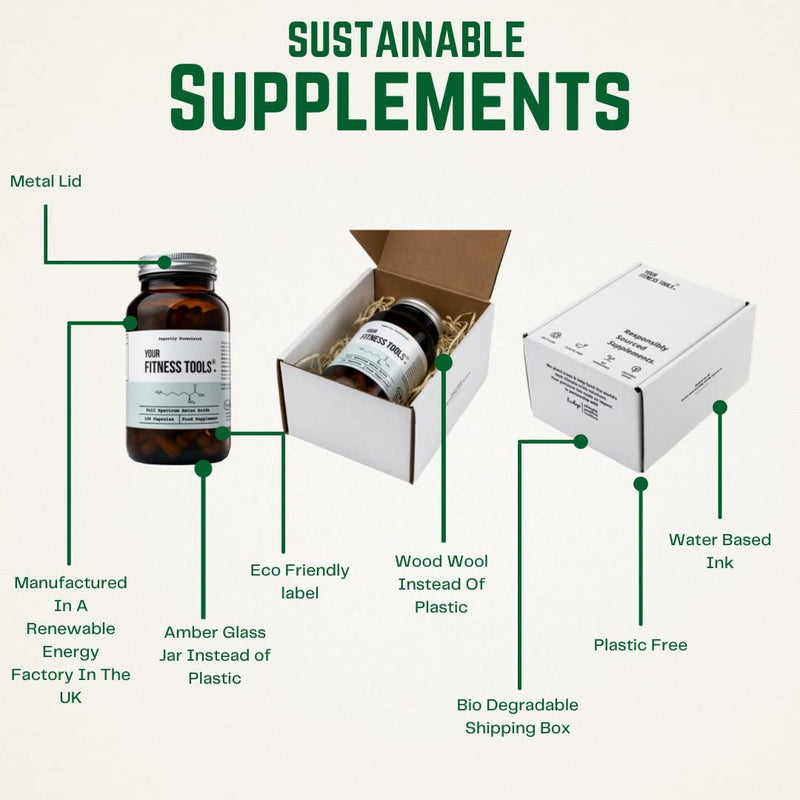 [Australia] - Full Spectrum Amino Acids – 120 x Free Form Amino Acids Vegan Capsule to Support Muscle Repair, Muscle Building - Made in The UK by Your Fitness Tools 
