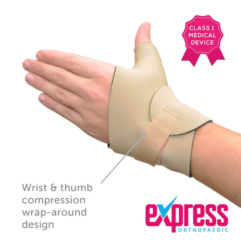 [Australia] - Express Orthopaedic® - Medically Approved Neoprene Wrist & Thumb Support Wrap - Bilateral (Black, SMALL - Wrist Circ:15-17cm) Black 