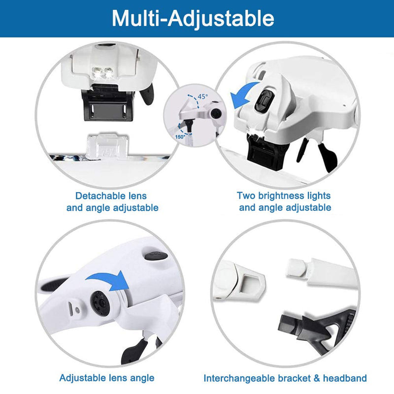 [Australia] - TMANGO Head Mount Magnifier with LED Lights, Rechargeable Headset Magnifying Glasses for Close Up Work, Interchangeable Bracket and Headband for Watch Repair, Jewelry, Arts & Crafts or Reading Aid 