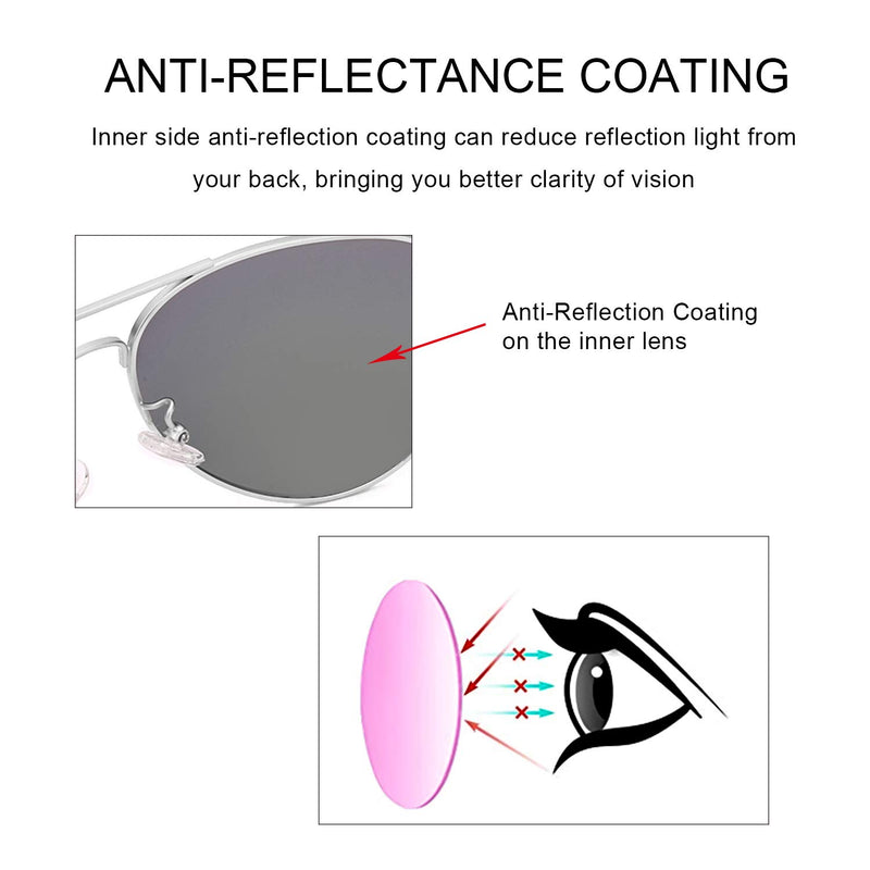 [Australia] - SODQW Aviator Sunglasses for Women Polarized Mirrored, Large Metal Frame, UV 400 Protection C1 Matte Silver Frame/Cyclamen Pink Mirror Lens 