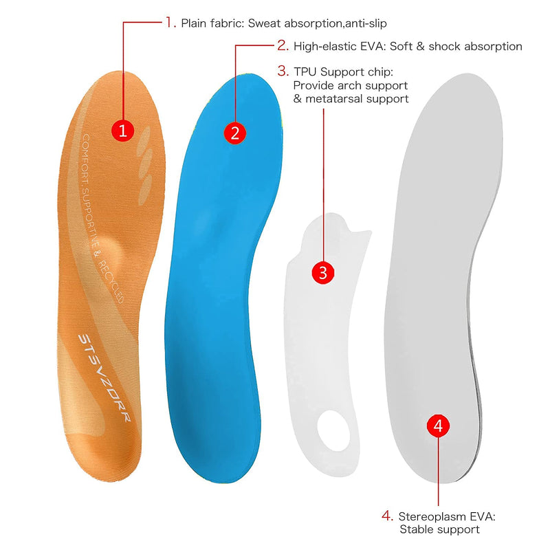 [Australia] - ORHILYA Plantar Fasciitis Pain Relief Men Work Boot Insert Arch Metatarsal Support Orthotics Shoes Insole Women Flat Feet Heel Spur Cushion Orthopedic Sole for Pronation Absorb Shock Yellow MEN (11-11 1/2) | WOMEN (13-13 1/2) --295MM-11.61" 