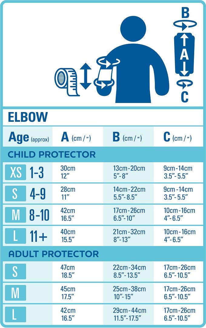 [Australia] - Bloccs Waterproof PICC Line Cover. Midline Elbow Protector. Swim, Shower & Bathe. Watertight Protection, Child (Extra Small) XS 