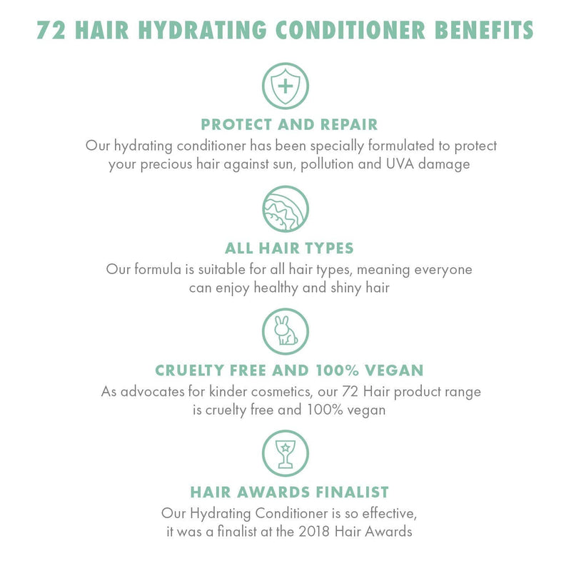[Australia] - 72 Hair Vegan Hydrating Conditioner, Organic Cruelty Free Moisturiser and Protector Treatment, 250ml 