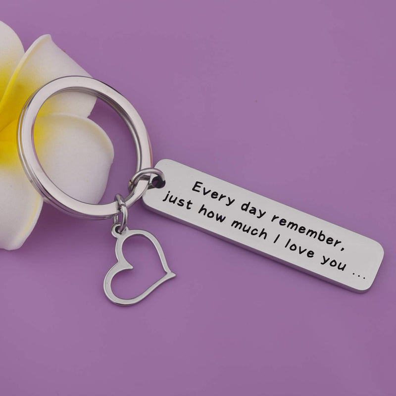 [Australia] - BEKECH Daughter Gift Daughter Keychain Every Day Remember Just How Much I Love You Daughter Jewelry Gift from Mom & Dad silver 