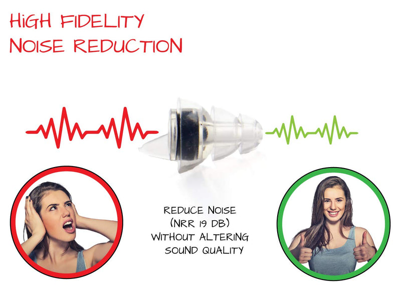 [Australia] - High-Fidelity Concert Earplugs by EarTekPro - Reusable Noise-Reduction Ear Plugs Set with Two Sizes Included - for Rave, Live Music, Festivals, Marching Bands, Loud Events, Fitness Classes 