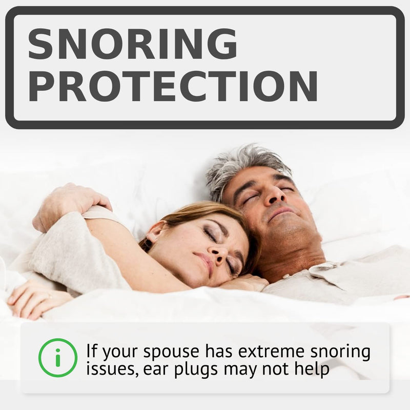 [Australia] - PQ Wax Ear Plugs for Sleep - 15 Silicone Wax Earplugs for Sleeping and Swimming - Gel Ear Plugs for Noise Cancelling, Ear Protection - Sleeping Earplugs with Sound Blocking Level of 32 Db (15-Pillows) 