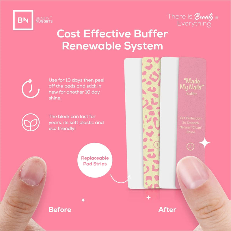 [Australia] - Beauty Nuggets Made My Nails Buffer, Ultimate Shine 3 Way Nail Buffing Block with Professional Nail File 120/180 Grit-Perfect All in One Manicure Tool for Smooth, Shiny, Twinkling Nails Nail Buffer + Nail file 