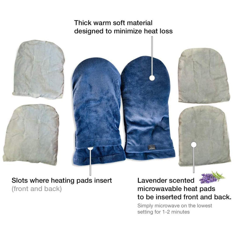 [Australia] - Bundle: Heat Therapy Arthritis Gloves (1 Pair, Blue) + Copper Lined Wrist Support (Single) 