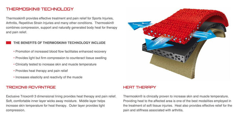 [Australia] - Thermoskin Night Time Relief for Plantar Fasciitis Plantar FXT, Medium 