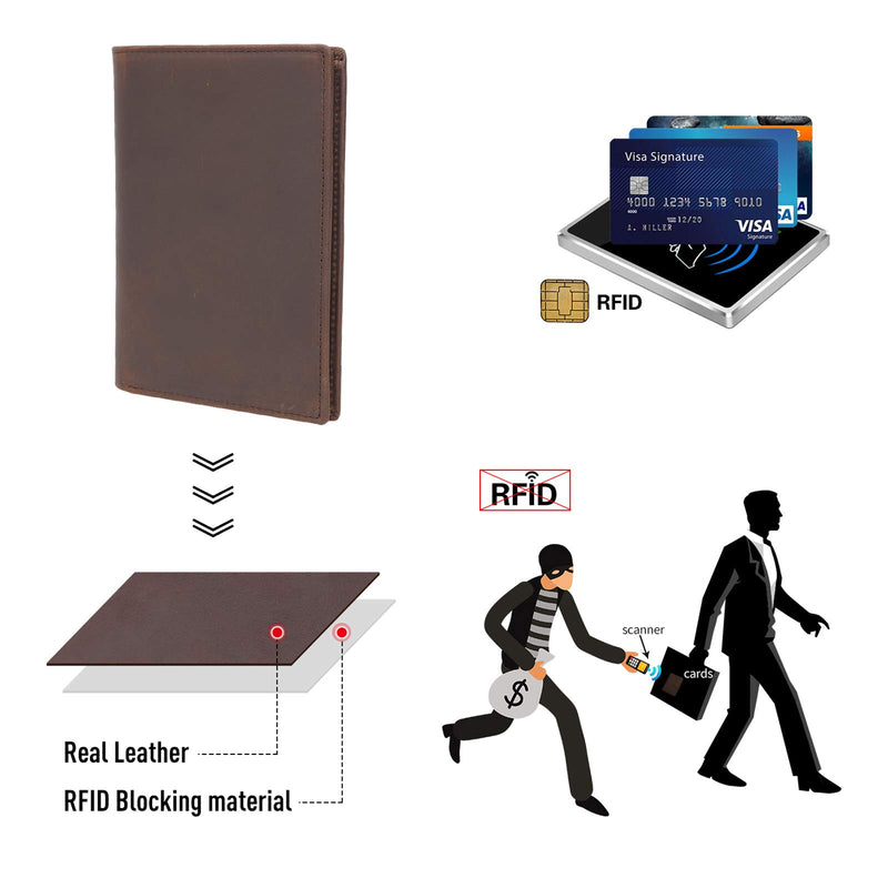 [Australia] - Polare Men's Functional RFID Blocking Leather Passport Holder Travel Bifold Wallet A-Dark Brown 