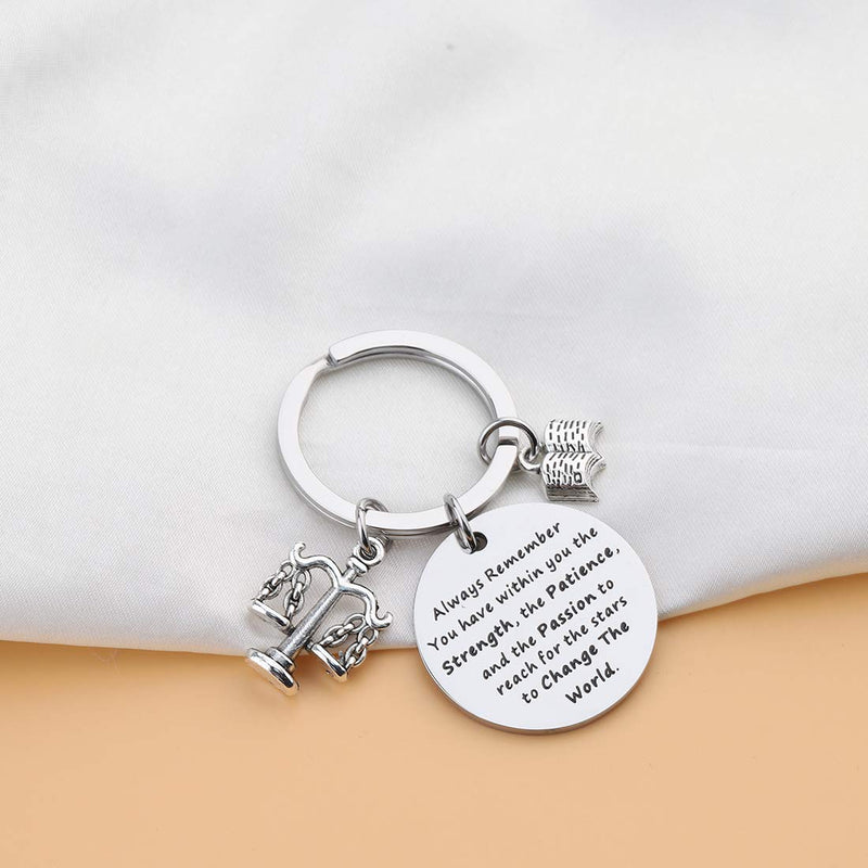 [Australia] - CHOORO Law School Graduation Gift Always Remember You Have Within You The Strength Keychain Law Student Gift Future Lawyer Gift change the world-law key 