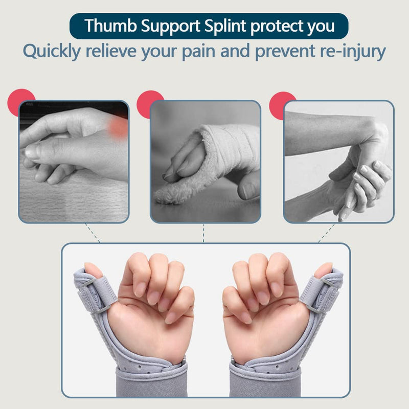 [Australia] - Sopfai Thumb Spica Splint & Carpal Tunnel Wrist Brace for Women and Men,Interchangeable Left and Right Hands, Providing Day/Night Support,Suitable for Arthritis,Tendonitis,Thumb Sprain,Strain(Grey+Medium+Adjustable+Single) 