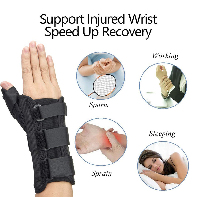 [Australia] - Wrist Brace with Thumb Spica Splint Wrist Support Thumb Spica Thumb Support for Arthritis, Sprains, Carpal Tunnel Pain, Tendonitis (Right,M) Wrist & Thumb Brace Right-M (6-7") 