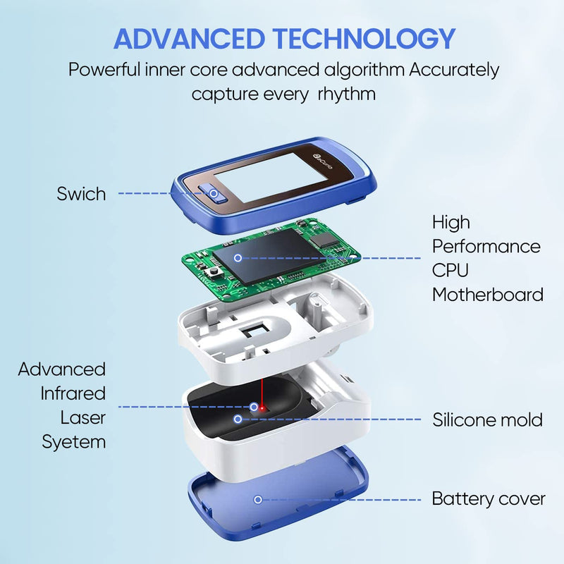 [Australia] - Oxygen Monitor Finger Adults,aCurio Pulse Oximeter,Oxygen Meter,Blood Oxygen Monitor,Pulse-Oximeter Accurate Fast Oxymetre-O2 Sats Probe Oxygen Saturation Monitor Heart Rate Monitor Large Red Screen 