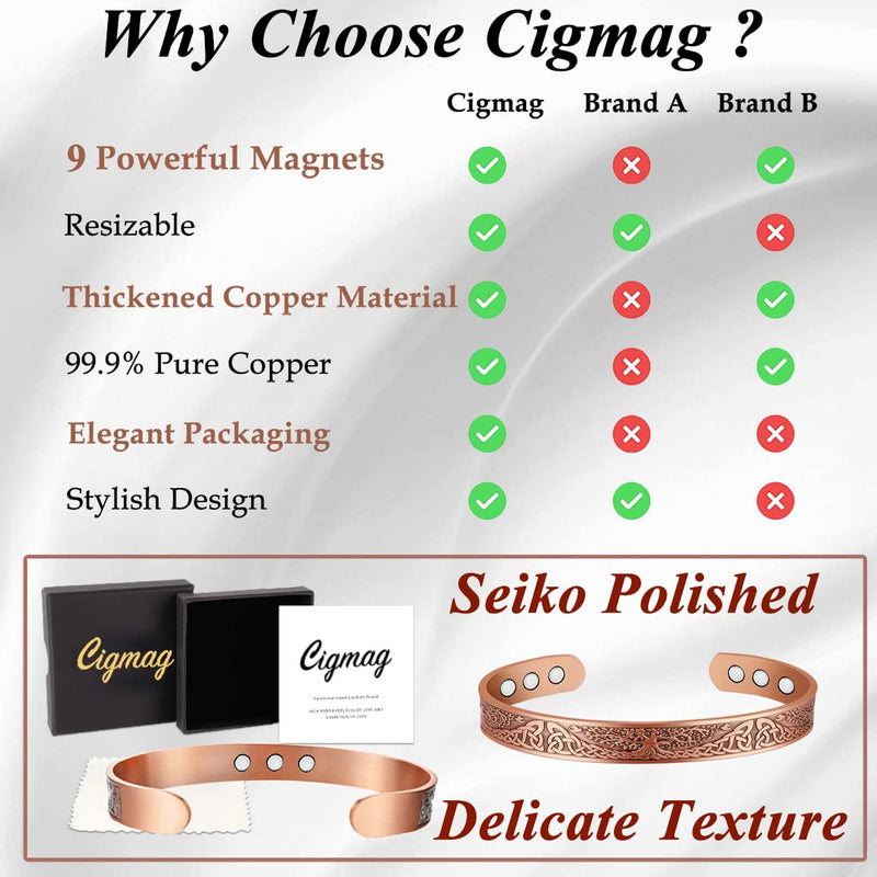 [Australia] - Cigmag 9X Lymphatic Drainage Copper Magnetic Bracelet for Women 99% Solid Pure Copper Ultra Strength Magnet Adjustable with Gift Box(Copper Tree of Life Pattern) Tree of Life Copper 