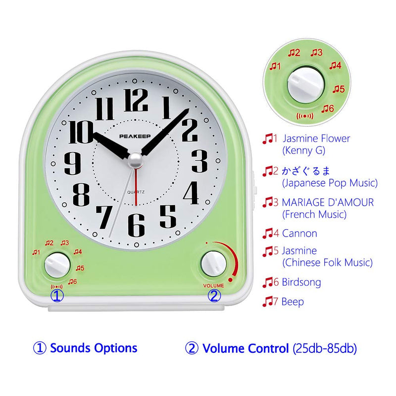 [Australia] - Peakeep Non-Ticking Silent Alarm Clock, Optional 7 Wake-up Sounds with Volume Control, Nightlight and Snooze, AA Battery Operated and Included (Green) Green 