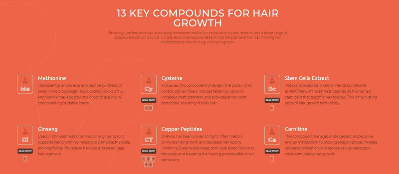 [Australia] - DS Laboratories Revita Stimulating Conditioner 