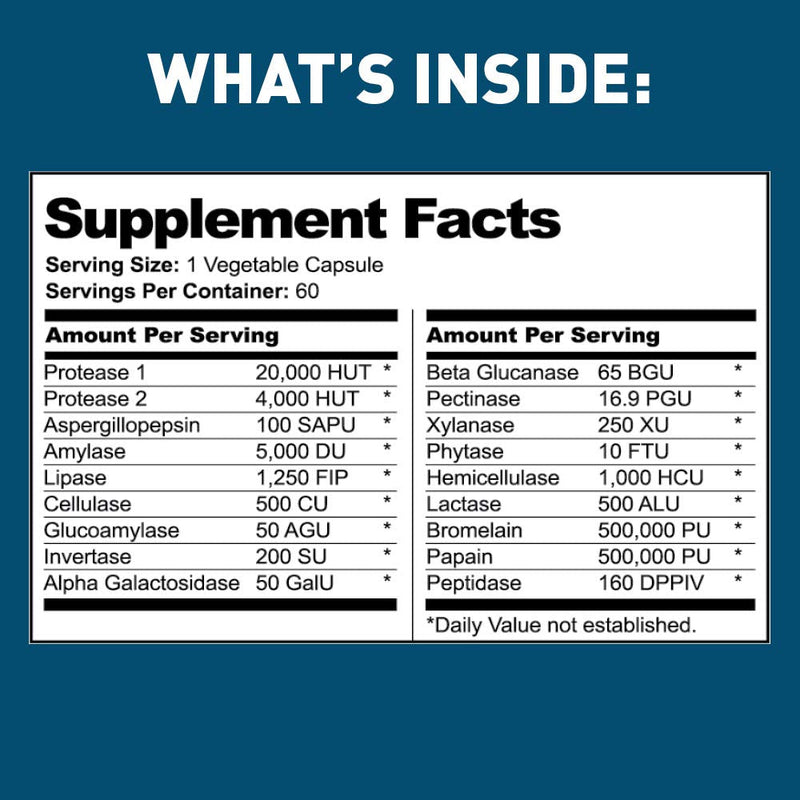 [Australia] - Dr. Tobias Digestive Enzymes Supplement, 60 Capsules 60 Count (Pack of 1) 