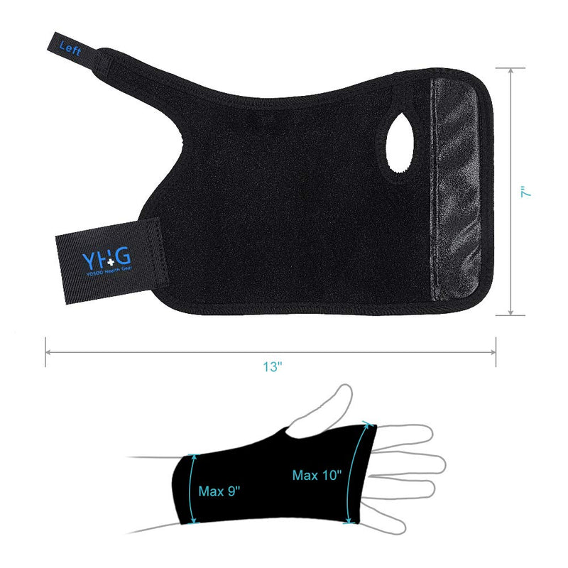[Australia] - Wrist Brace, Wrist Splint Support Wrist Palm Protector with Metal Splint Stabilizer & Elastic Edged Thumb Hole for Carpal Tunnel, Tendonitis, Sports Injuries Pain Relief (Left Hand) Left Wrist 