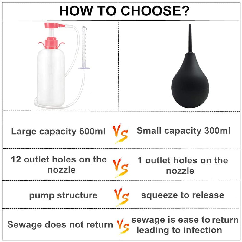 [Australia] - Vaginal Douche Enema Cleaner 600ml Reusable Manual Pressure Anal Vaginal Cleaning System Portable Kit 