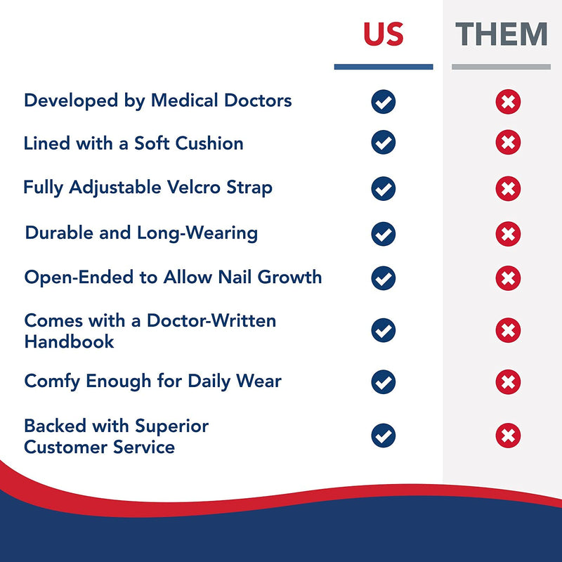 [Australia] - Dr. Arthritis Doctor Developed Finger Splint and Handbook [1-Piece] Trigger Finger Brace - Braces, Splints & Supports Index, Middle, Ring & Pinky Finger - Padded Finger Splints for Straightening Black, S/M 1 