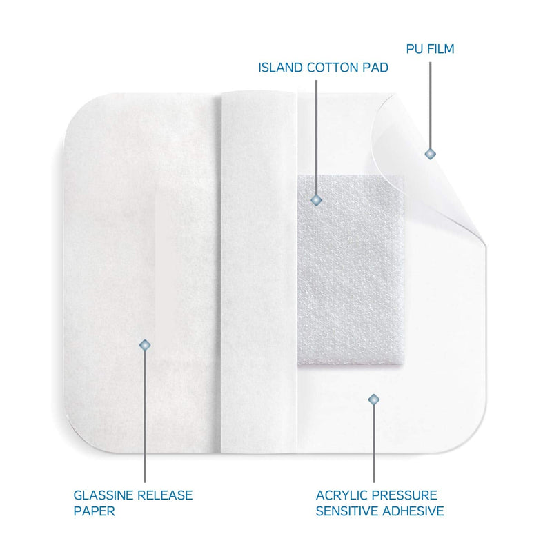 [Australia] - Medrull Sterile Wound Dressing Waterproof Ultra Pore 25 Pieces Acrylic Transparent Sensitive Adhesive Film Plaster Size 9x15 cm Cotton Pad Size 5x9 cm 