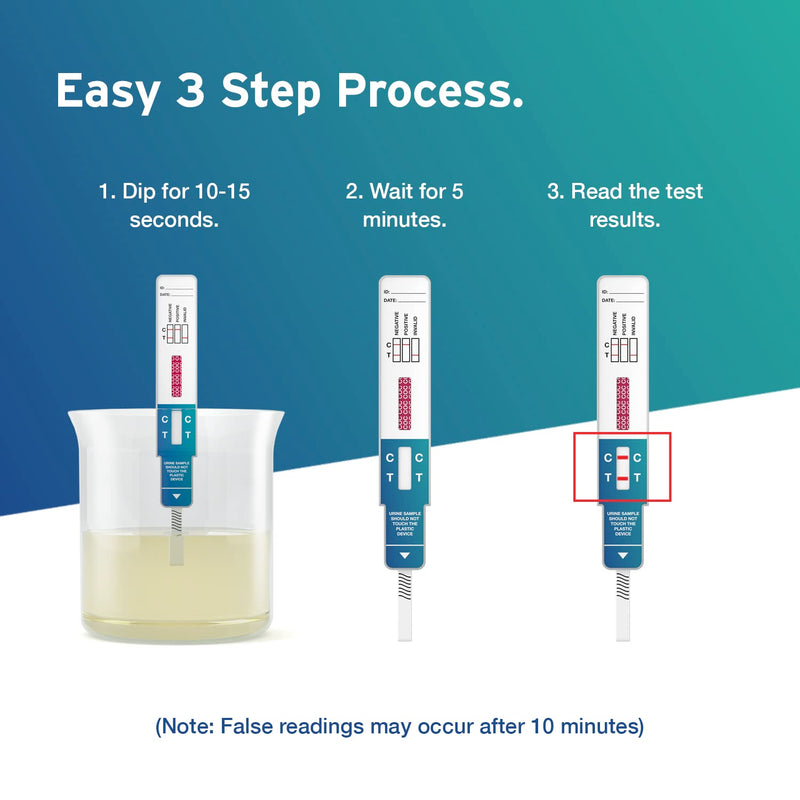 [Australia] - 10 x Aydmed Professional Cocaine Rapid Drug Test Dip Cards | Urine Drug Tests | 150ng/mL Cut-Off Level | Test for Cocaine, Coke, Crack 