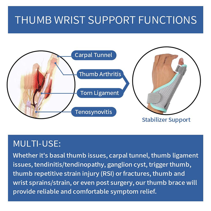 [Australia] - Simnoble Thumb Splint Brace + 2 Trigger Finger Splint, Reversible Thumb & Wrist Stabilizer and Finger Brace for Straightening, Pain Relief, Arthritis, Tendonitis, Sprained and Carpal Tunnel Supporting 