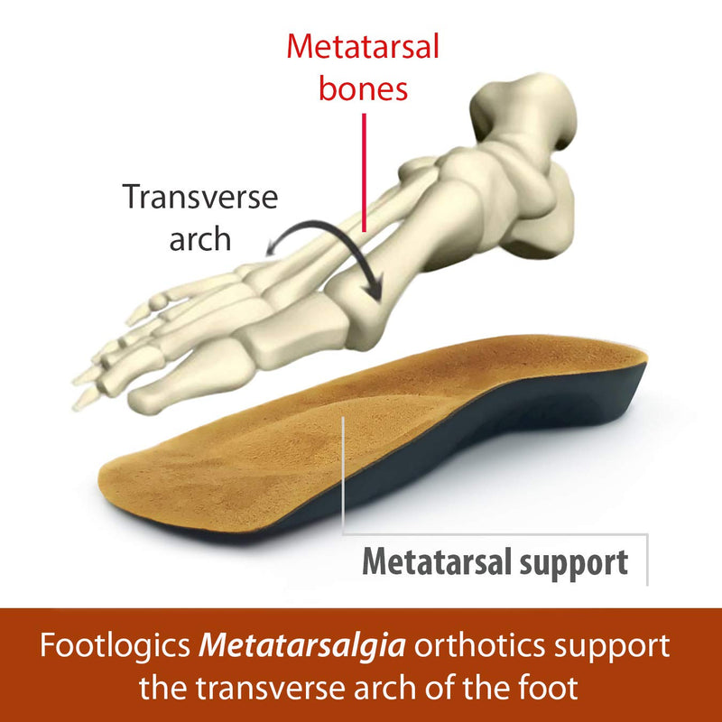 [Australia] - Footlogics 3/4 Length Orthotic Shoe Insoles with Built-in Raise for Ball of Foot Pain, Morton’s Neuroma, Flat Feet - Metatarsalgia M (Men's 8-9.5, Women's 9.5-11) 
