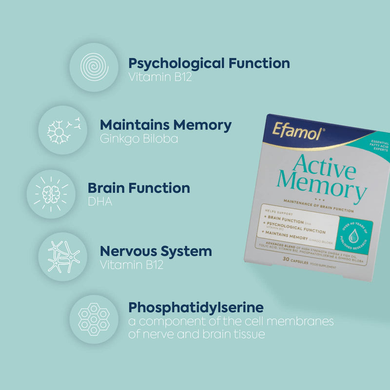 [Australia] - Efamol Active Memory | 30 Capsules | Advanced Nootropic to help Maintain Memory | Omega-3 DHA + EPA plus Ginkgo Biloba, Folic Acid, Vitamin B12 & Phosphatidylserine 