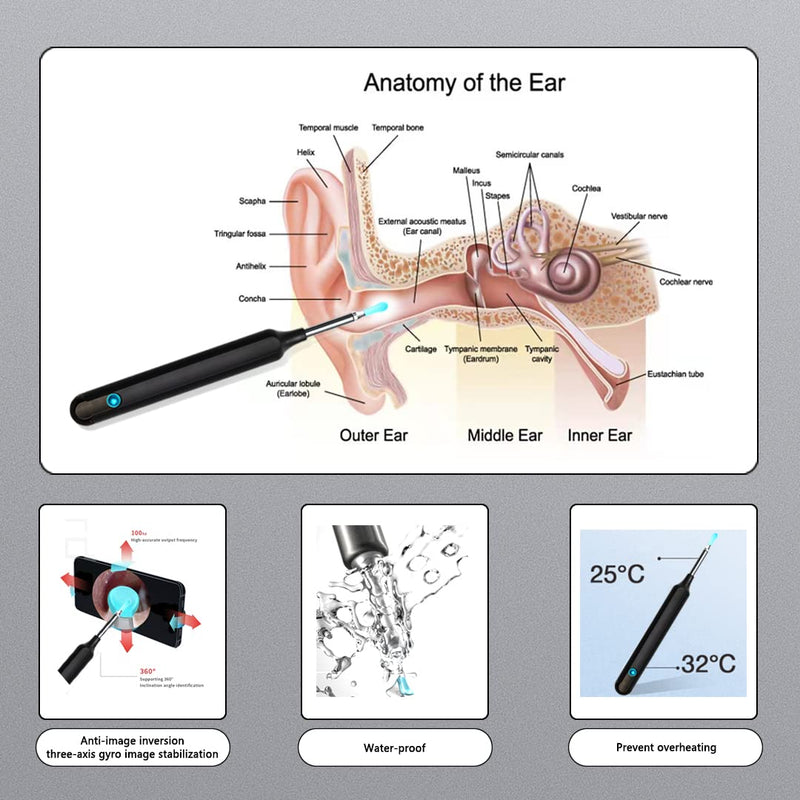 [Australia] - Oxbird(200-300W-PX) HD Wireless Otoscope with Light Ear Wax Camera, Ear Wax Remover Removal Cleaner Cleaning Kit, Suitable for Apple/Android, Dad and Madam Artifact,Perpetual Commitment Black 