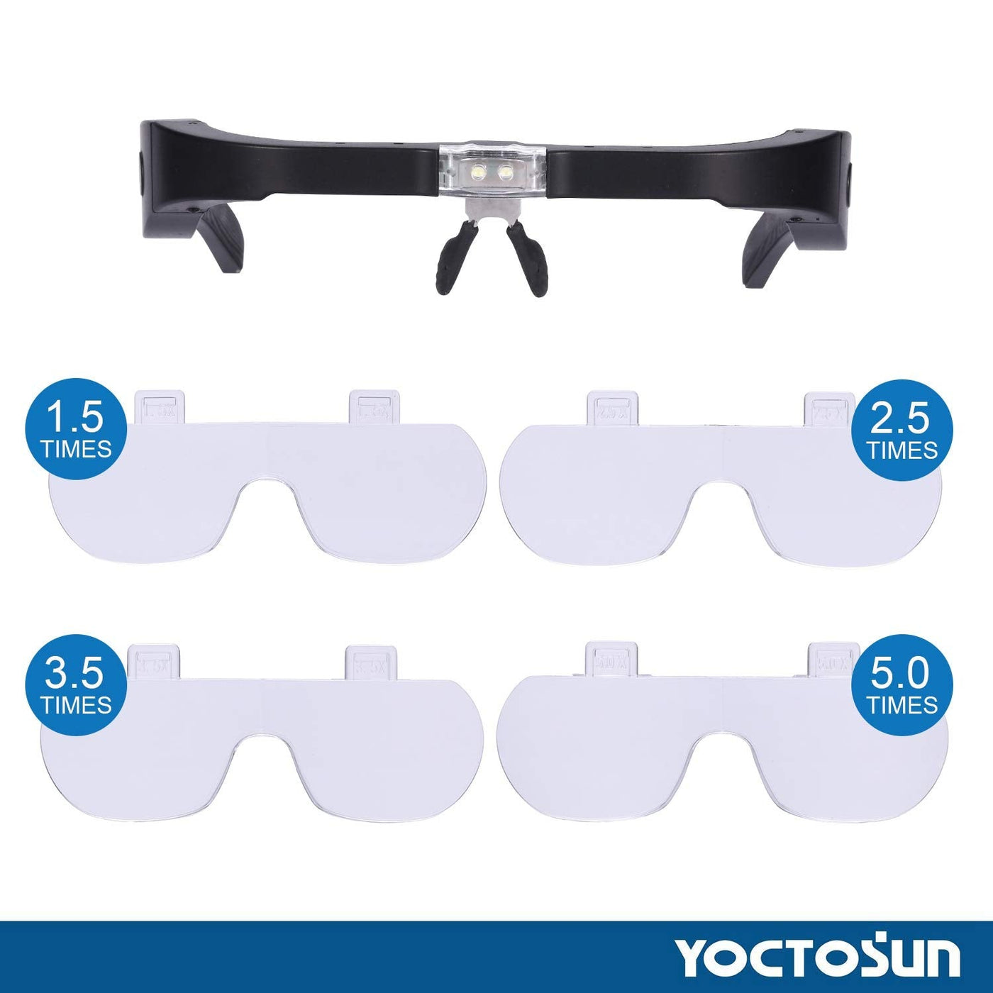 YOCTOSUN Rechargeable Magnifying Glasses, Head Magnifier Glasses with 2 LED  Lights and Detachable Lenses 1.5X, 2.5X, 3.5X,5X, Best Eyeglasses